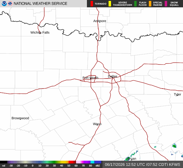 National Weather Service radar for North Texas (KFWS)