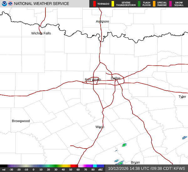 National Weather Service radar for North Texas (KFWS)